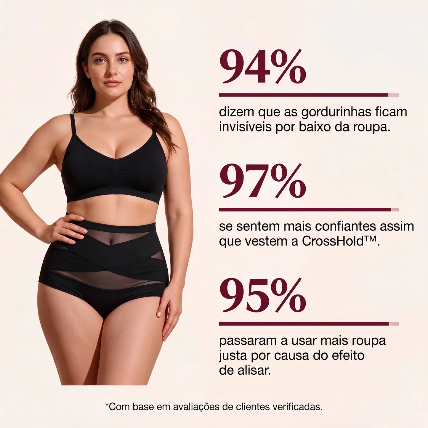 Resultados relatados por clientes da calcinha modeladora CrossHold