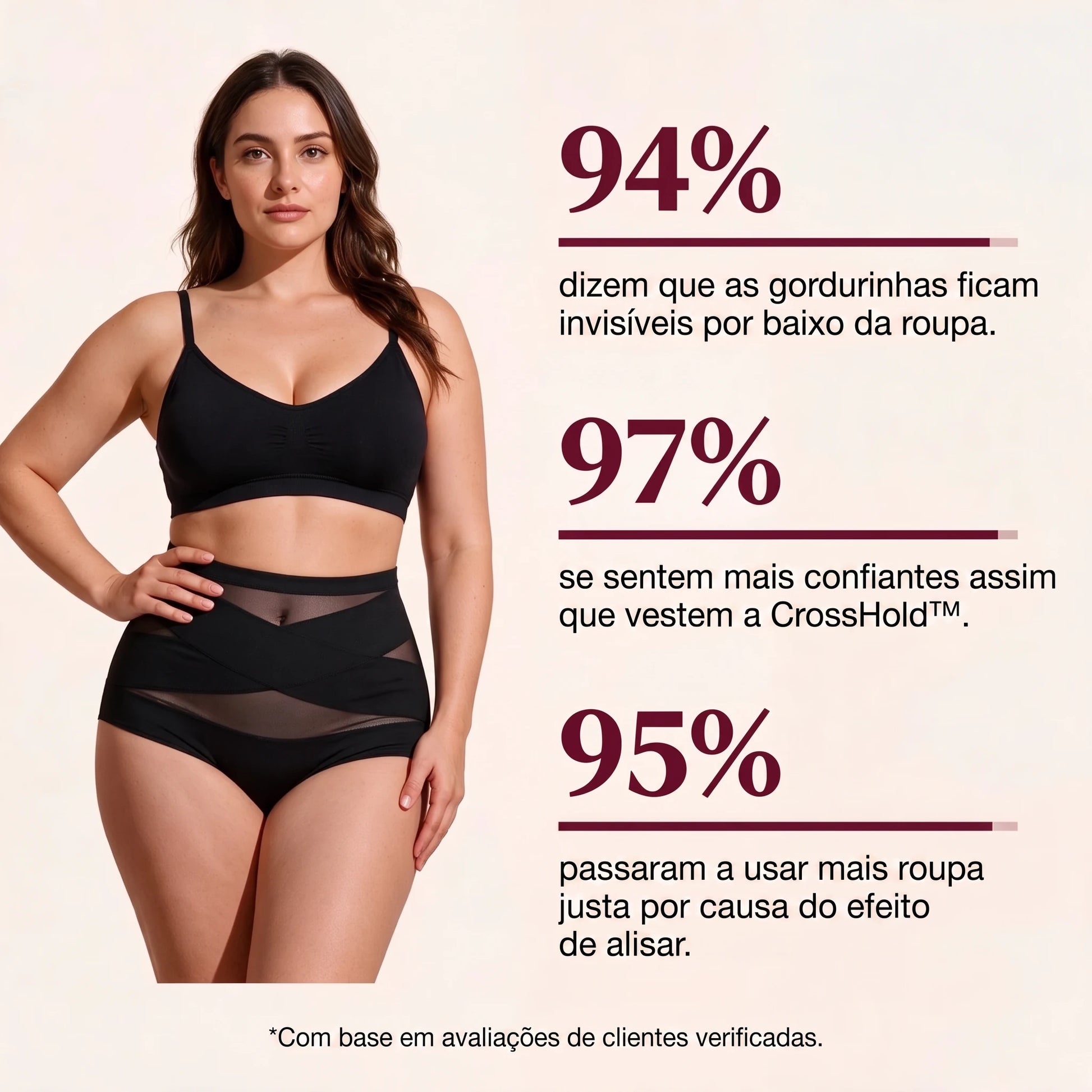 Resultados relatados por clientes da calcinha modeladora CrossHold